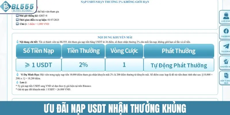 Khuyến Mãi BL555 - 6 Ưu Đãi Tặng Tiền Miễn Phí Hot Nhất 4 Ưu đãi nạp USDT nhận thưởng khủng